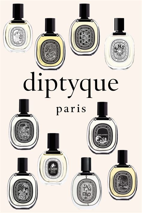 diptyque perfumes.